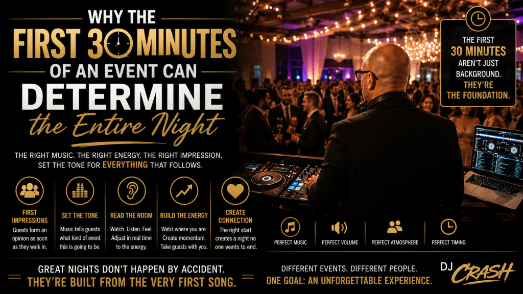 Why the First 30 Minutes of an Event Can Determine the Entire Night